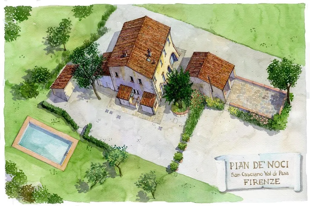 Villa Pian De Noci - Tenuta Del Palagio Mercatale Val Di Pesa 0*,