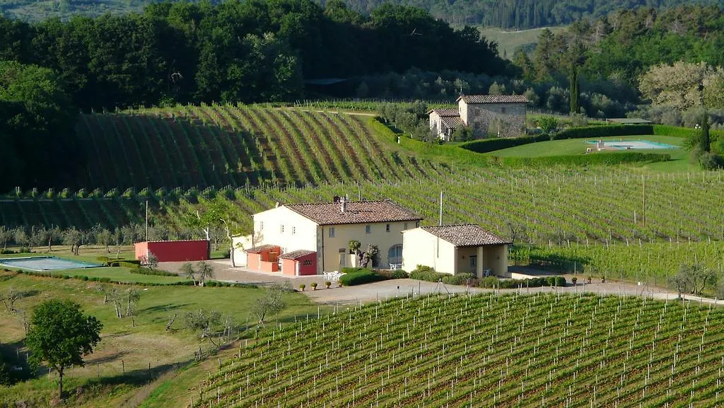 Villa Pian De Noci - Tenuta Del Palagio Mercatale Val Di Pesa