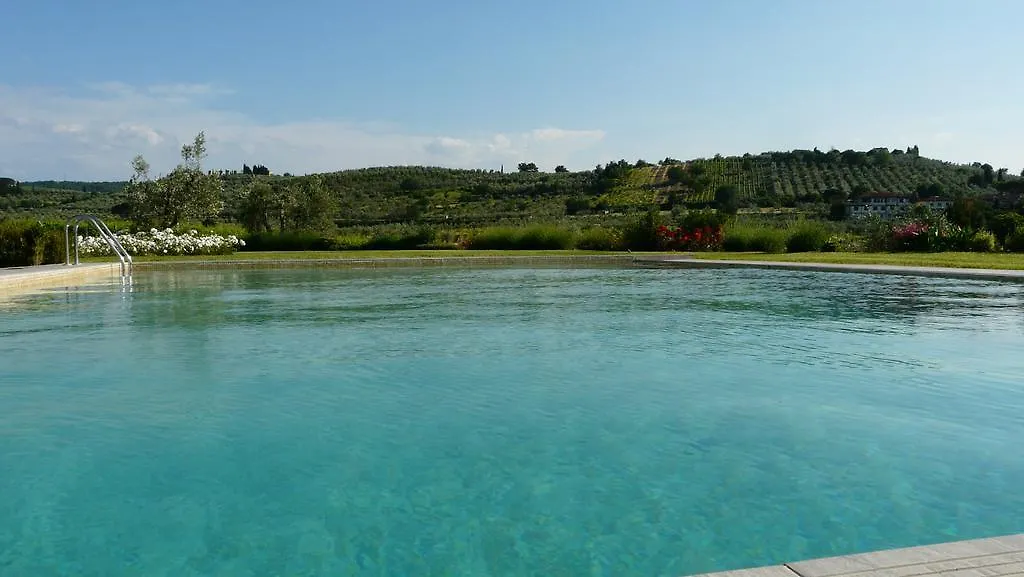 Villa Pian De Noci - Tenuta Del Palagio Mercatale Val Di Pesa Italy