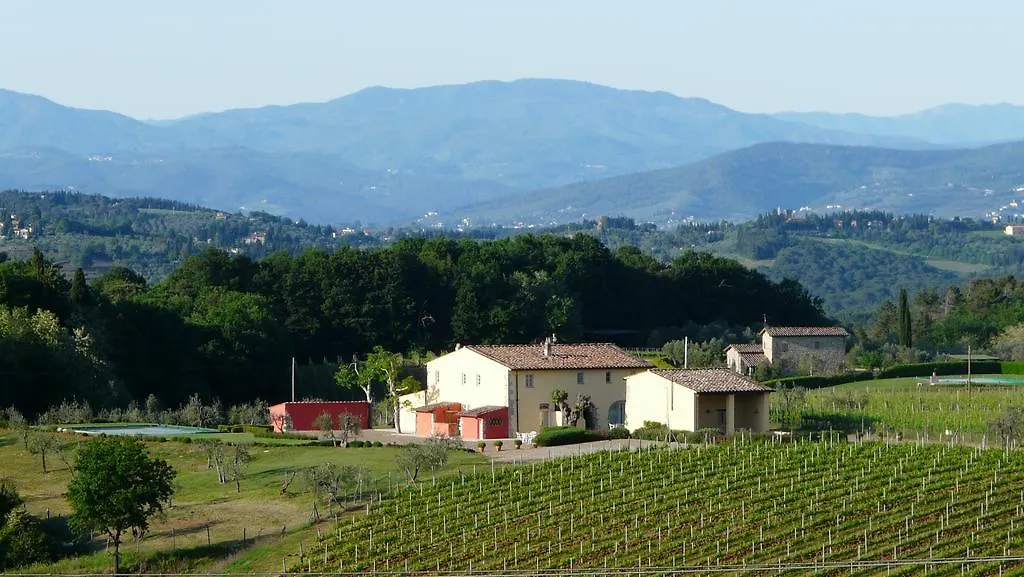 Villa Pian De Noci - Tenuta Del Palagio Mercatale Val Di Pesa Country house