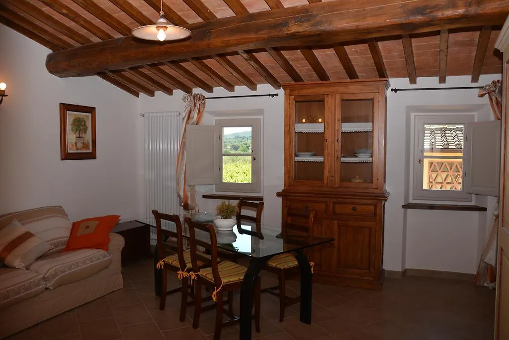 Country house Villa Pian De Noci - Tenuta Del Palagio Mercatale Val Di Pesa