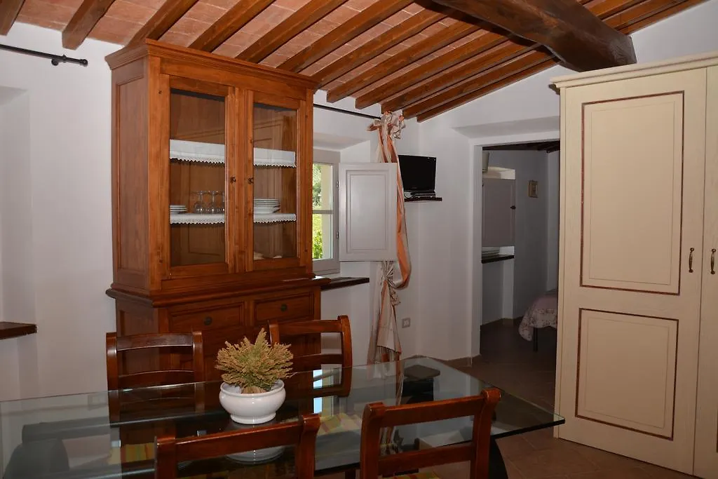 Villa Pian De Noci - Tenuta Del Palagio Mercatale Val Di Pesa Country house