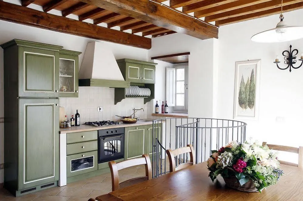 Villa Pian De Noci - Tenuta Del Palagio Mercatale Val Di Pesa Country house