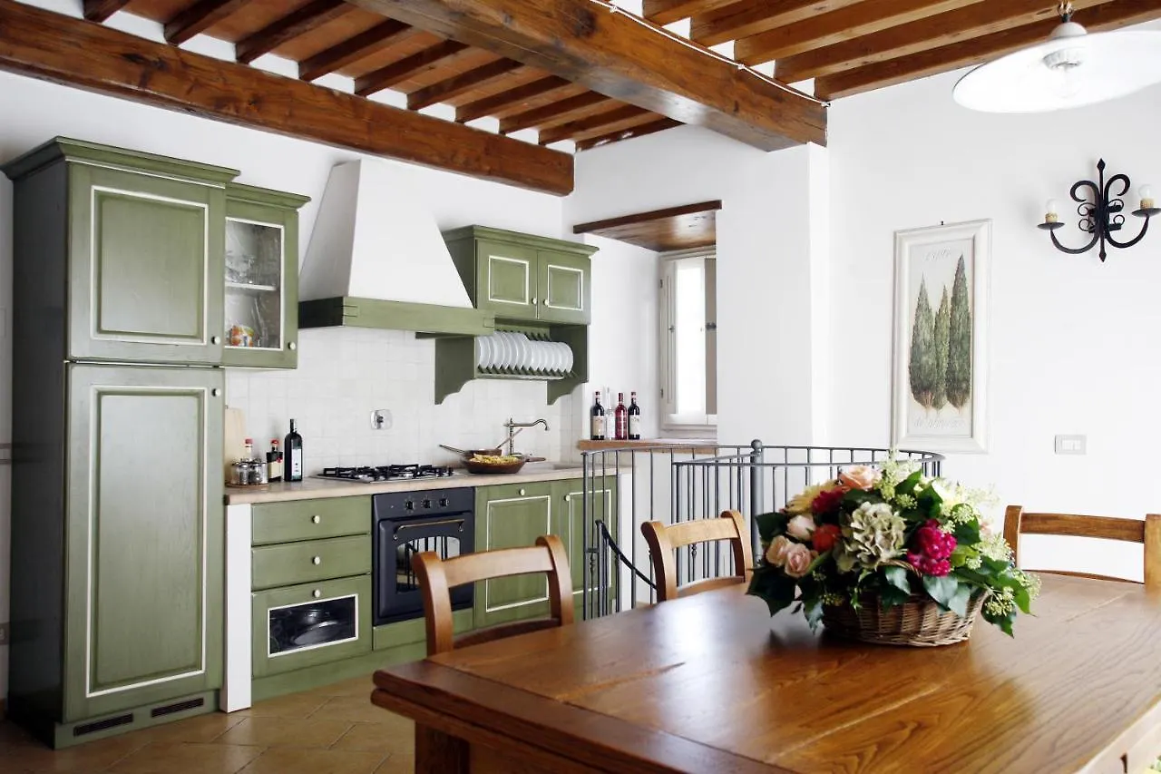 Country house Villa Pian De Noci - Tenuta Del Palagio Mercatale Val Di Pesa Italy