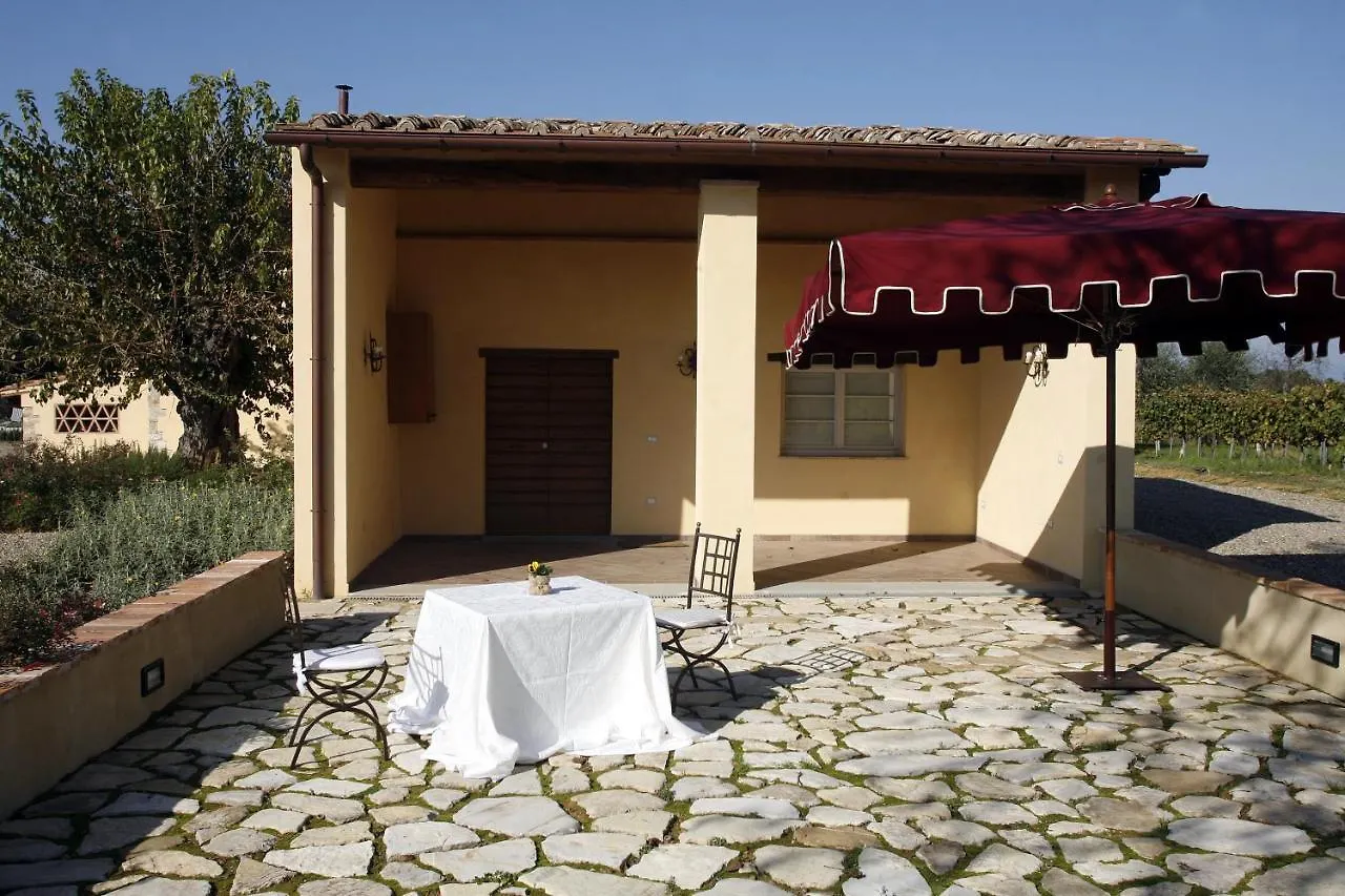 Country house Villa Pian De Noci - Tenuta Del Palagio Mercatale Val Di Pesa