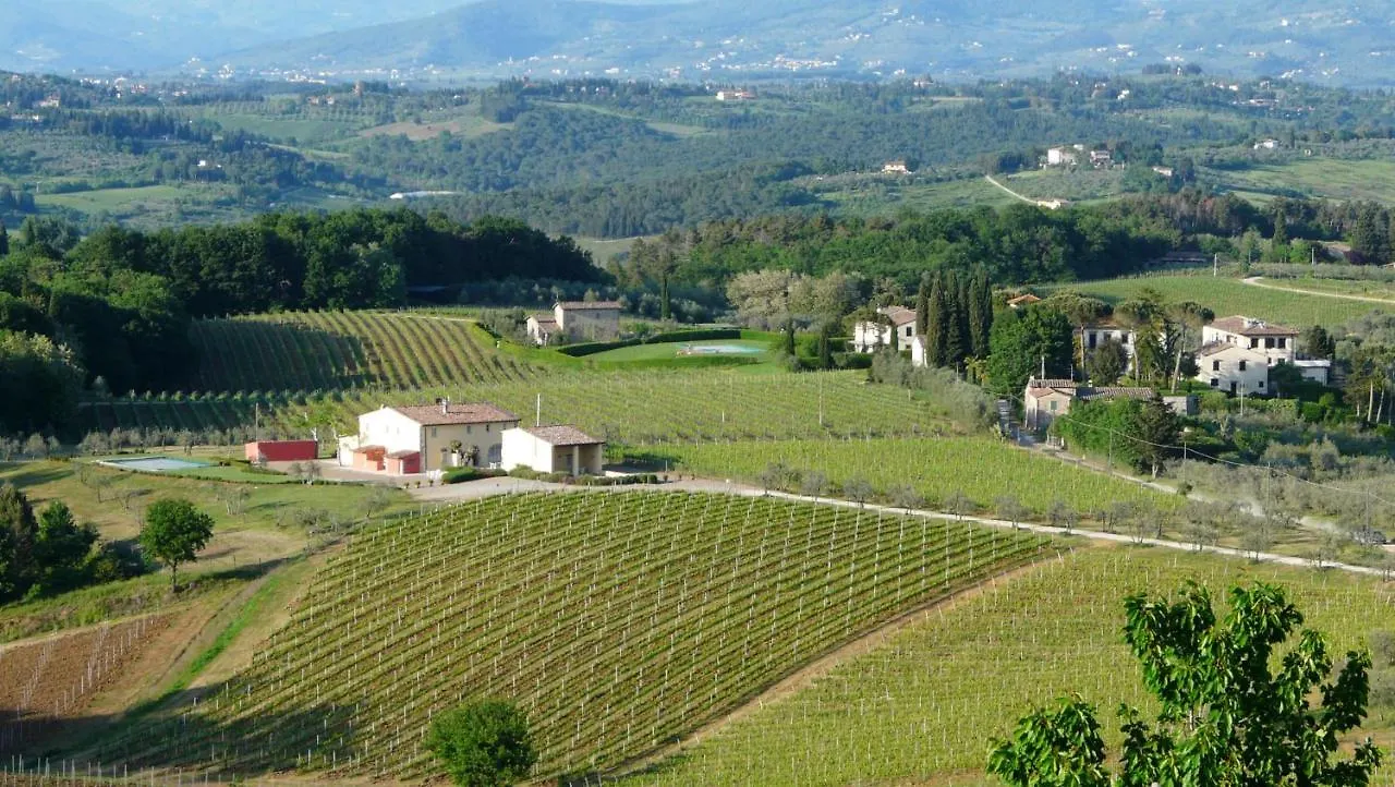 Villa Pian De Noci - Tenuta Del Palagio Mercatale Val Di Pesa Country house