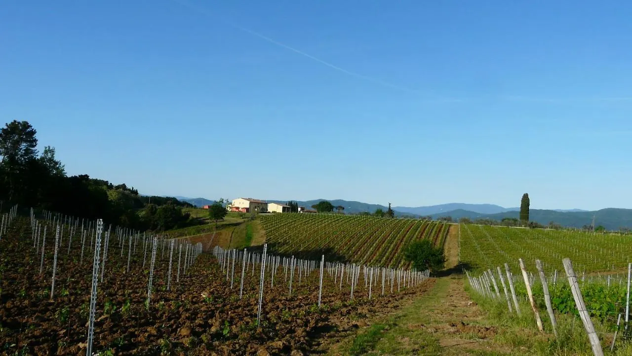 Villa Pian De Noci - Tenuta Del Palagio Mercatale Val Di Pesa