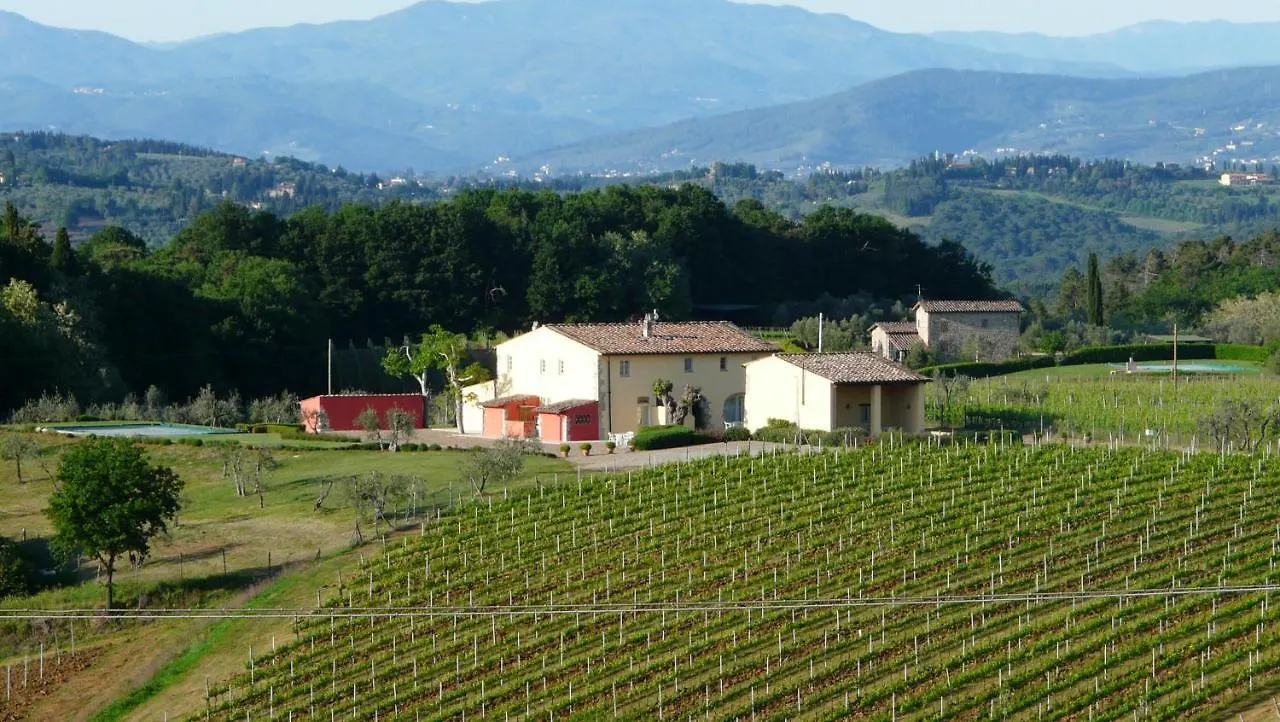 Villa Pian De Noci - Tenuta Del Palagio Mercatale Val Di Pesa