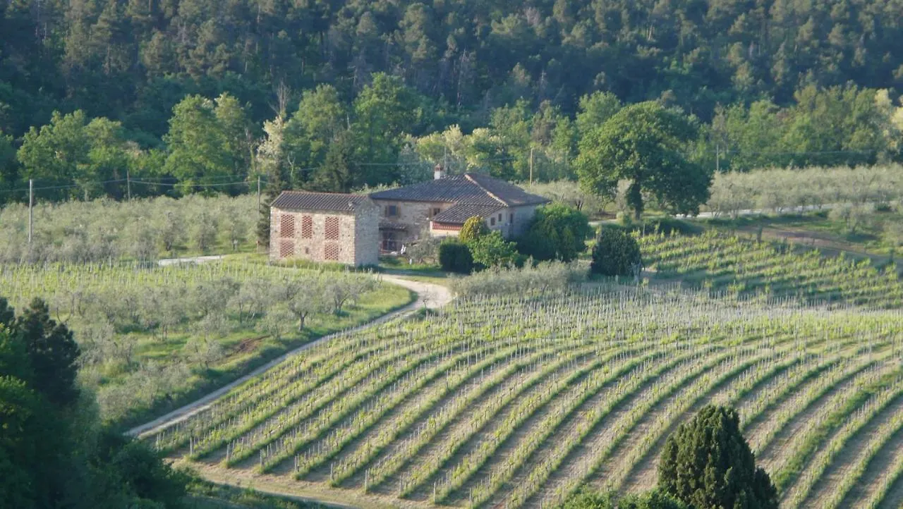 Villa Pian De Noci - Tenuta Del Palagio Mercatale Val Di Pesa Italy