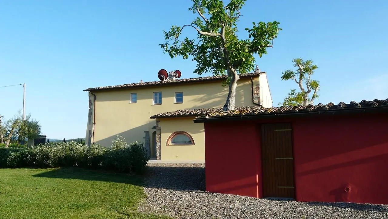 Villa Pian De Noci - Tenuta Del Palagio Mercatale Val Di Pesa Country house