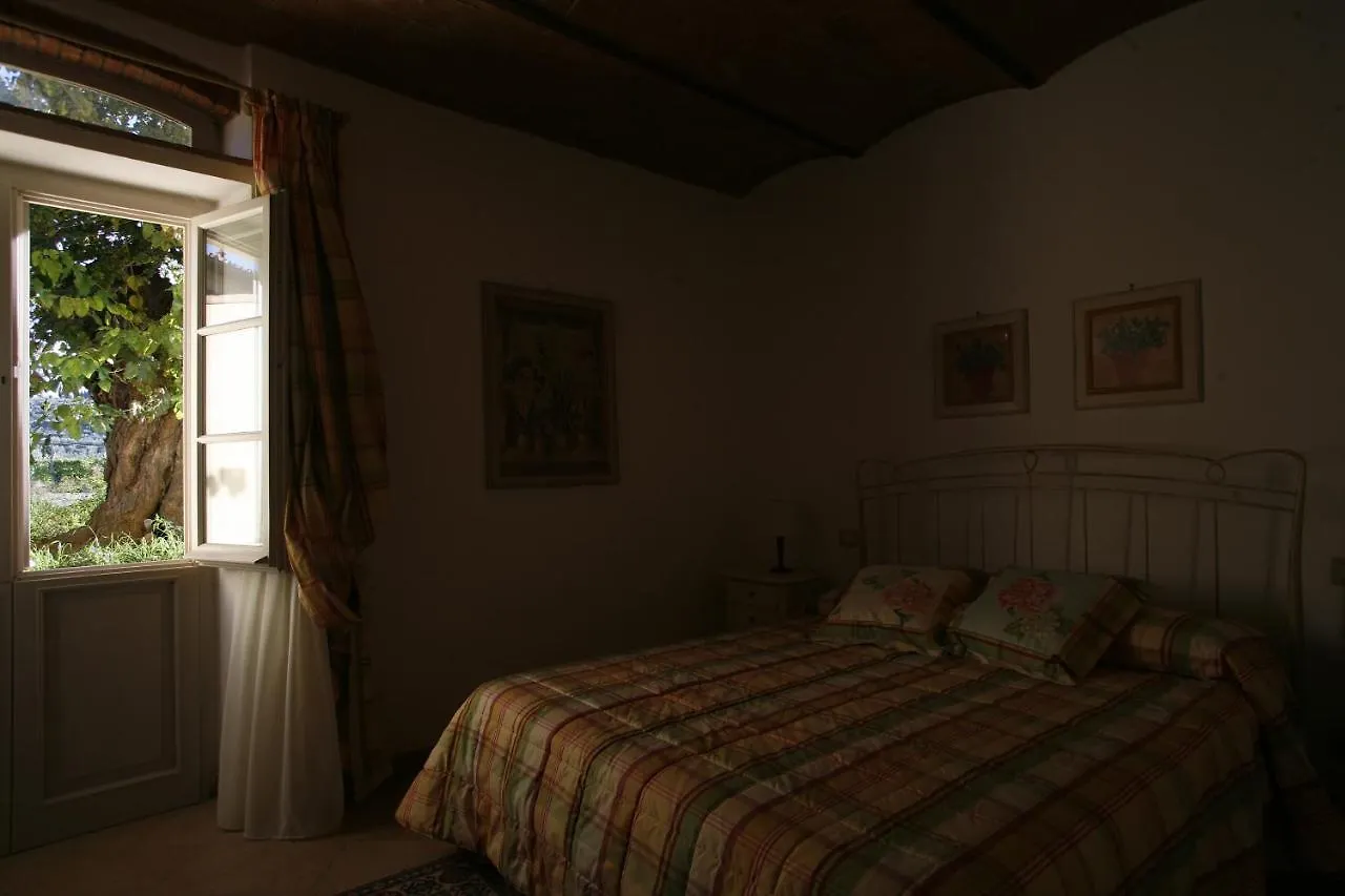 Villa Pian De Noci - Tenuta Del Palagio Mercatale Val Di Pesa Italy