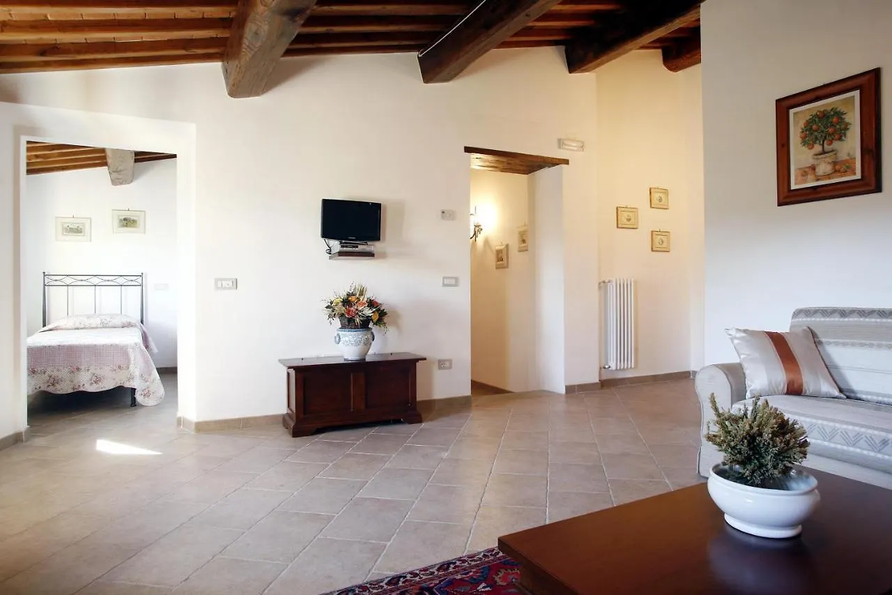 Villa Pian De Noci - Tenuta Del Palagio Mercatale Val Di Pesa Country house