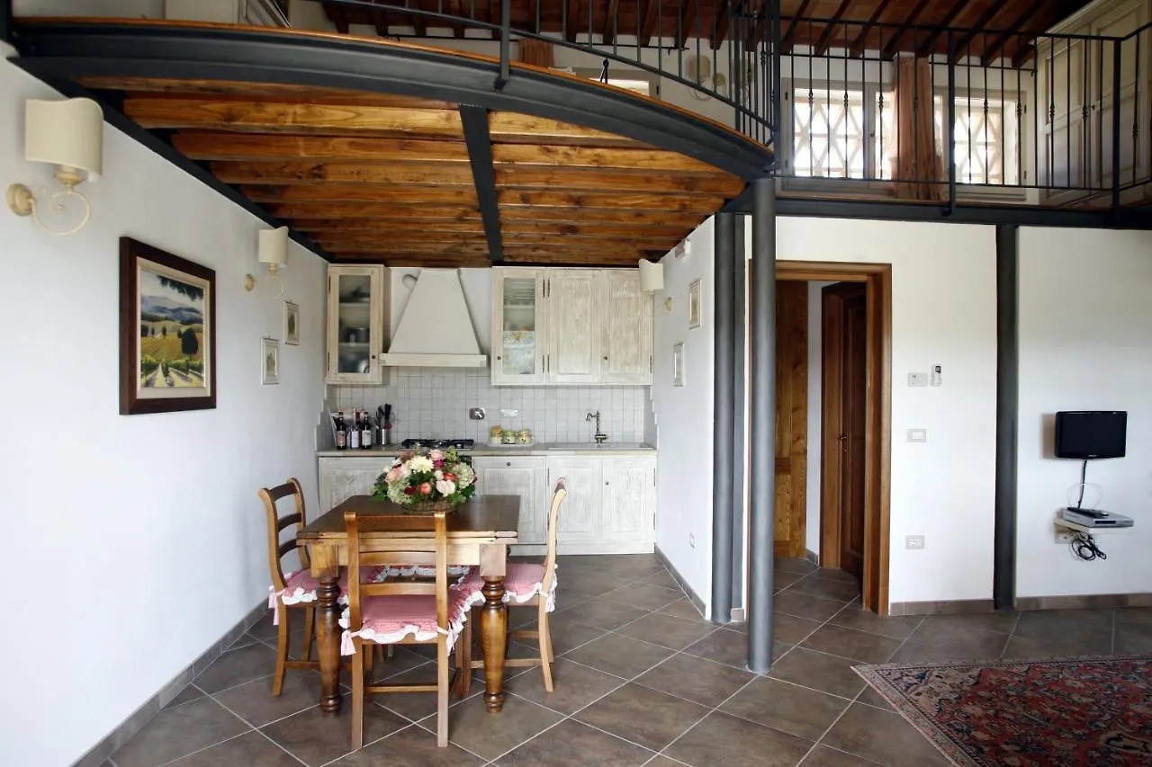 Country house Villa Pian De Noci - Tenuta Del Palagio Mercatale Val Di Pesa Italy