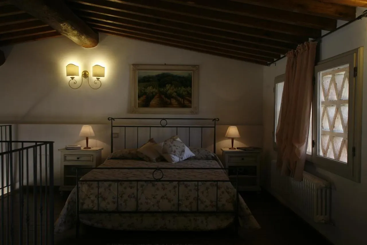 Villa Pian De Noci - Tenuta Del Palagio Mercatale Val Di Pesa Country house