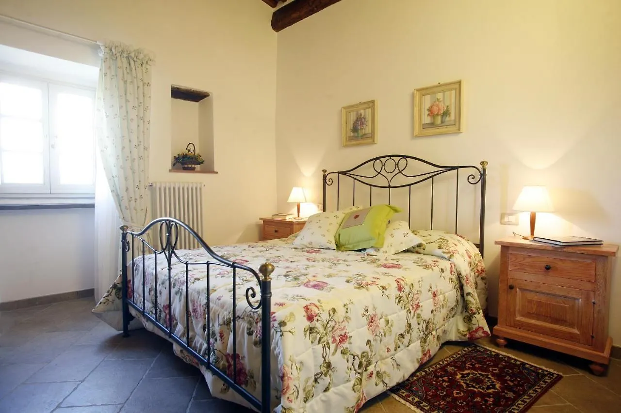 Country house Villa Pian De Noci - Tenuta Del Palagio Mercatale Val Di Pesa