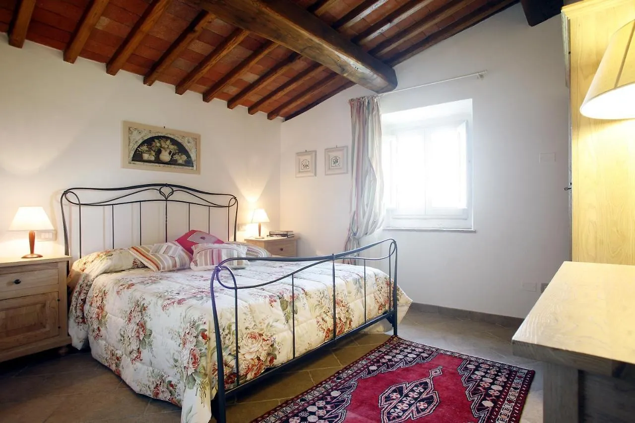 Villa Pian De Noci - Tenuta Del Palagio Mercatale Val Di Pesa 0*,