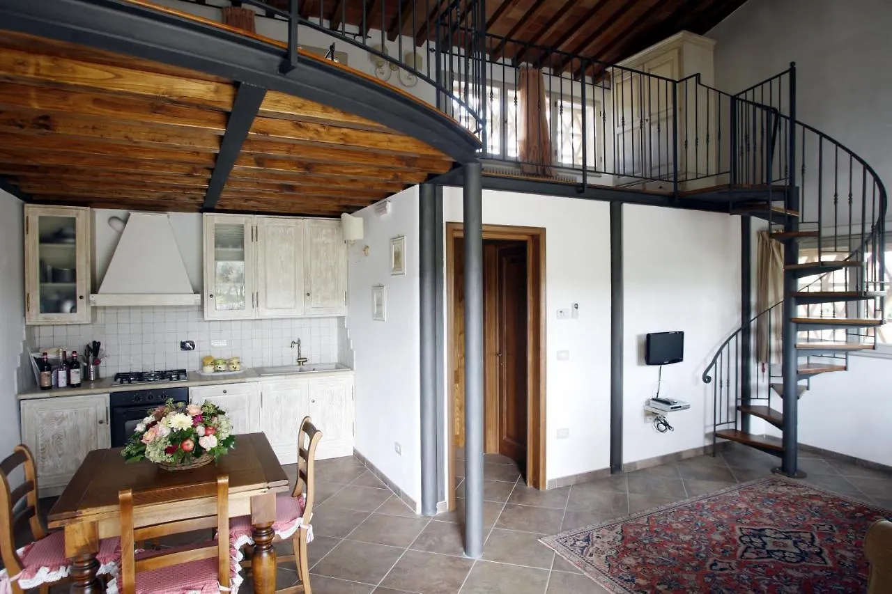 Villa Pian De Noci - Tenuta Del Palagio Mercatale Val Di Pesa Country house