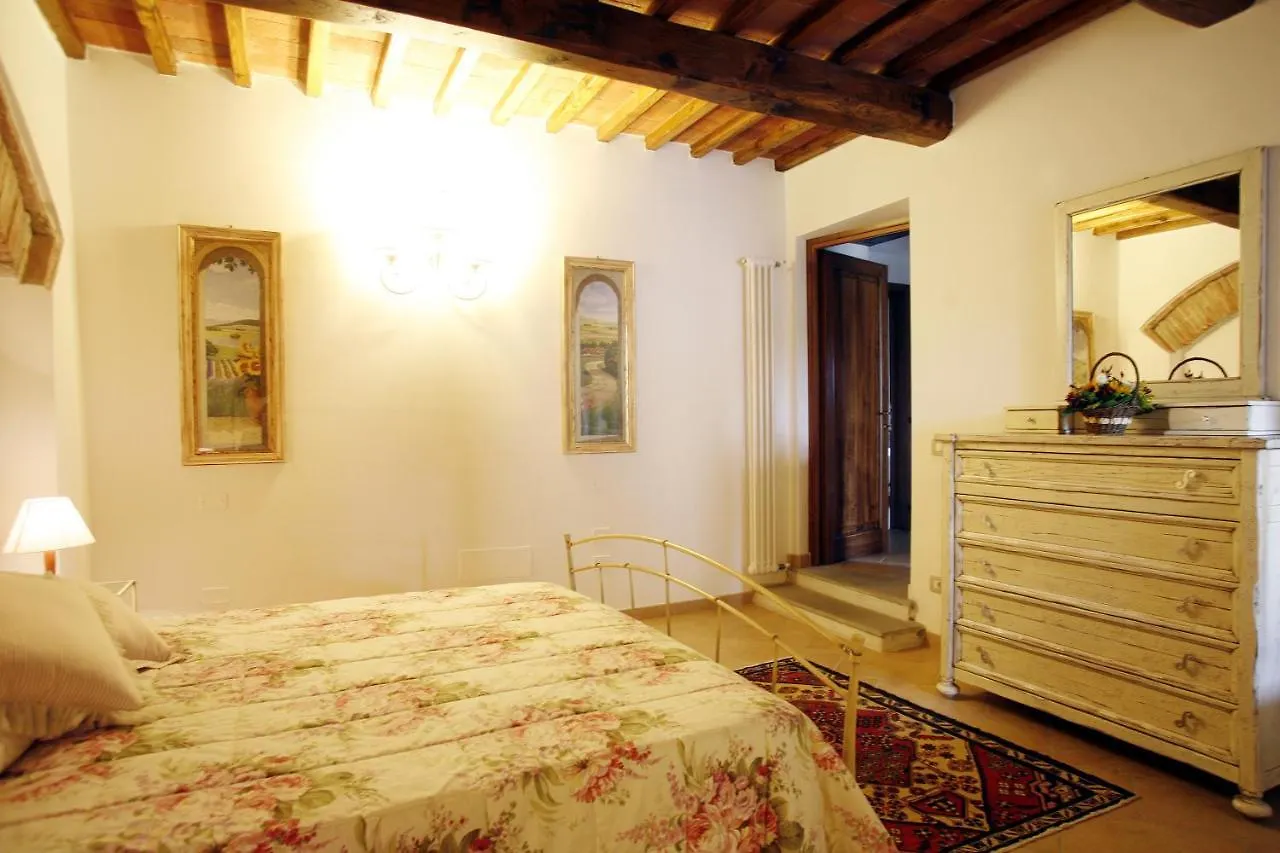 Country house Villa Pian De Noci - Tenuta Del Palagio Mercatale Val Di Pesa