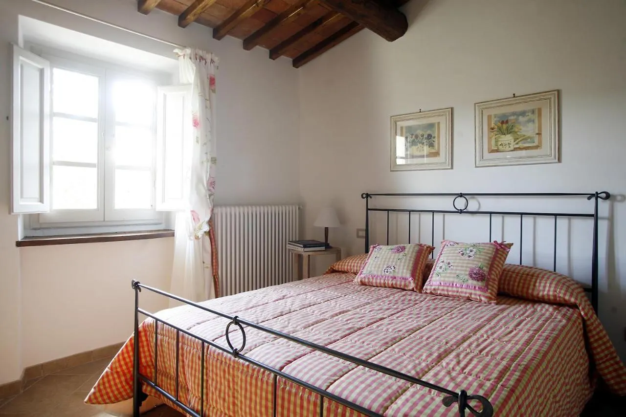 Villa Pian De Noci - Tenuta Del Palagio Mercatale Val Di Pesa Italy