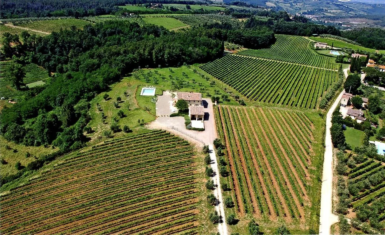 Villa Pian De Noci - Tenuta Del Palagio Mercatale Val Di Pesa Italy