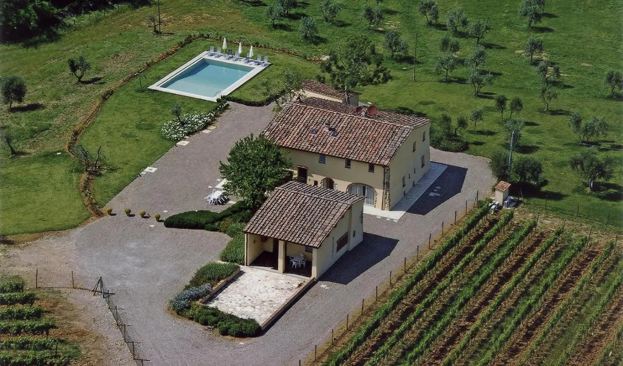 Villa Pian De Noci - Tenuta Del Palagio Mercatale Val Di Pesa Italy