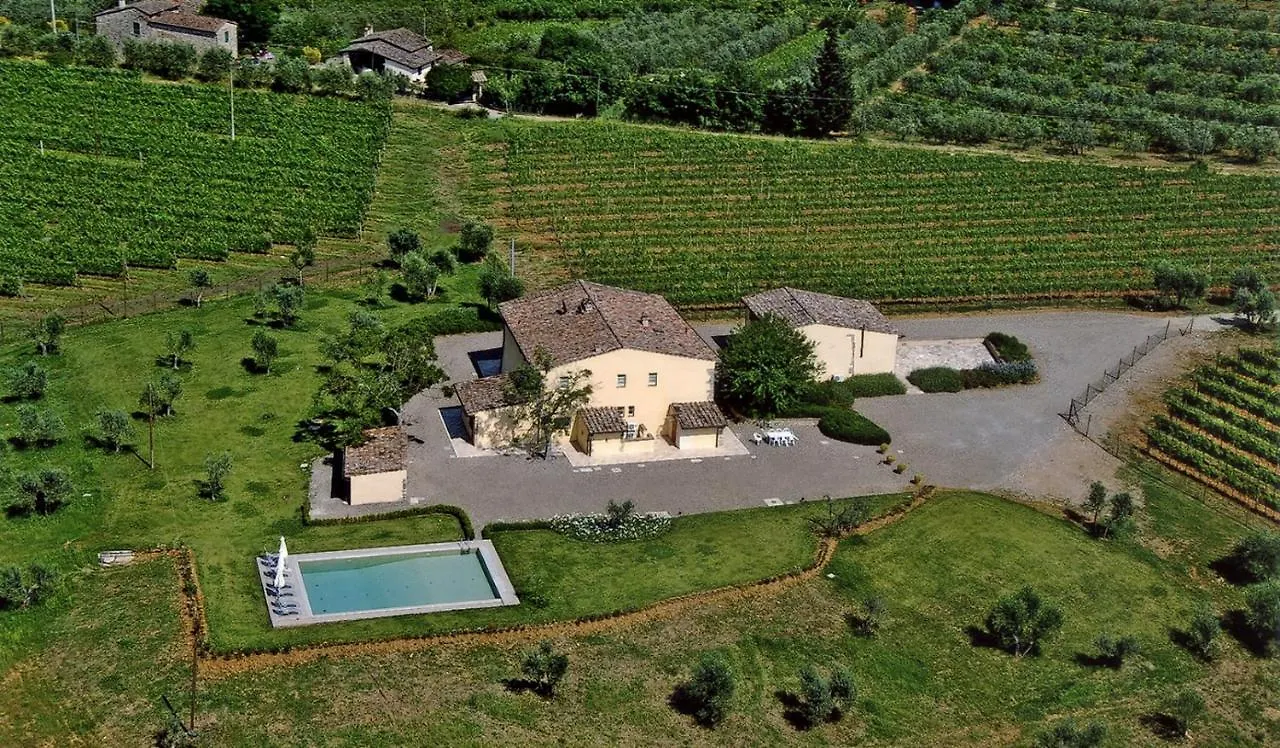 Villa Pian De Noci - Tenuta del Palagio Mercatale Val Di Pesa