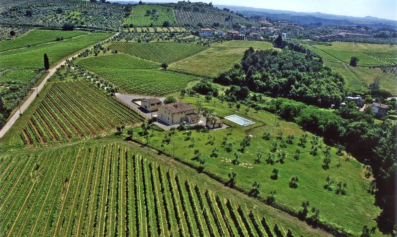 Villa Pian De Noci - Tenuta Del Palagio Mercatale Val Di Pesa
