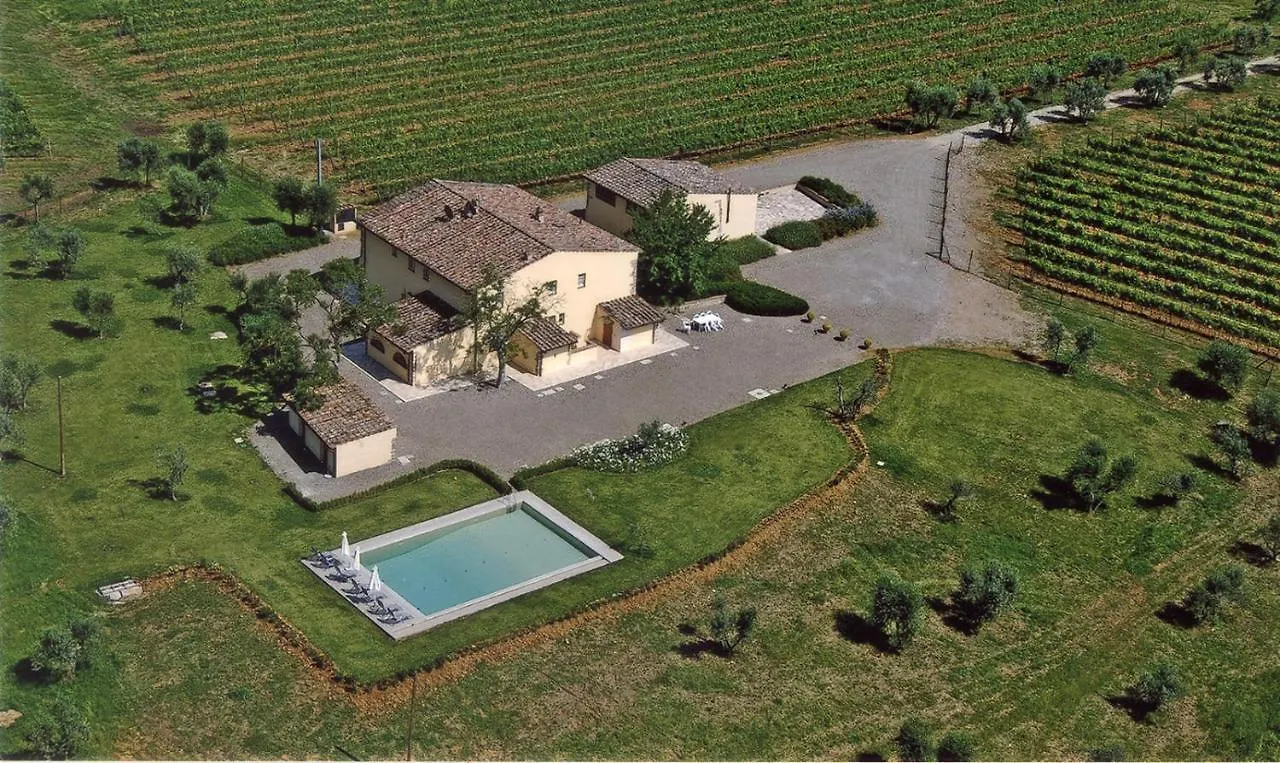 Country house Villa Pian De Noci - Tenuta Del Palagio Mercatale Val Di Pesa