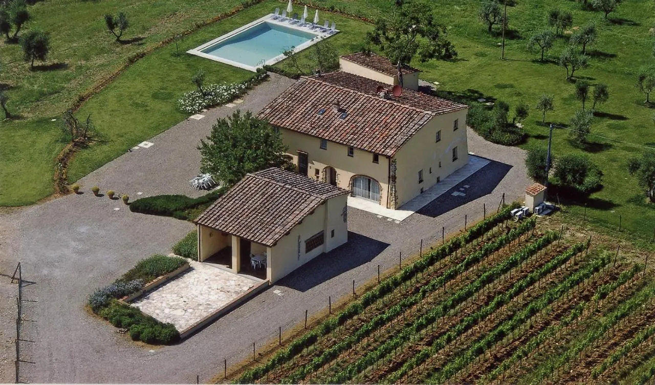 Country house Villa Pian De Noci - Tenuta Del Palagio Mercatale Val Di Pesa