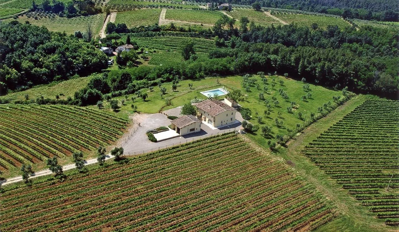 Country house Villa Pian De Noci - Tenuta Del Palagio Mercatale Val Di Pesa Italy