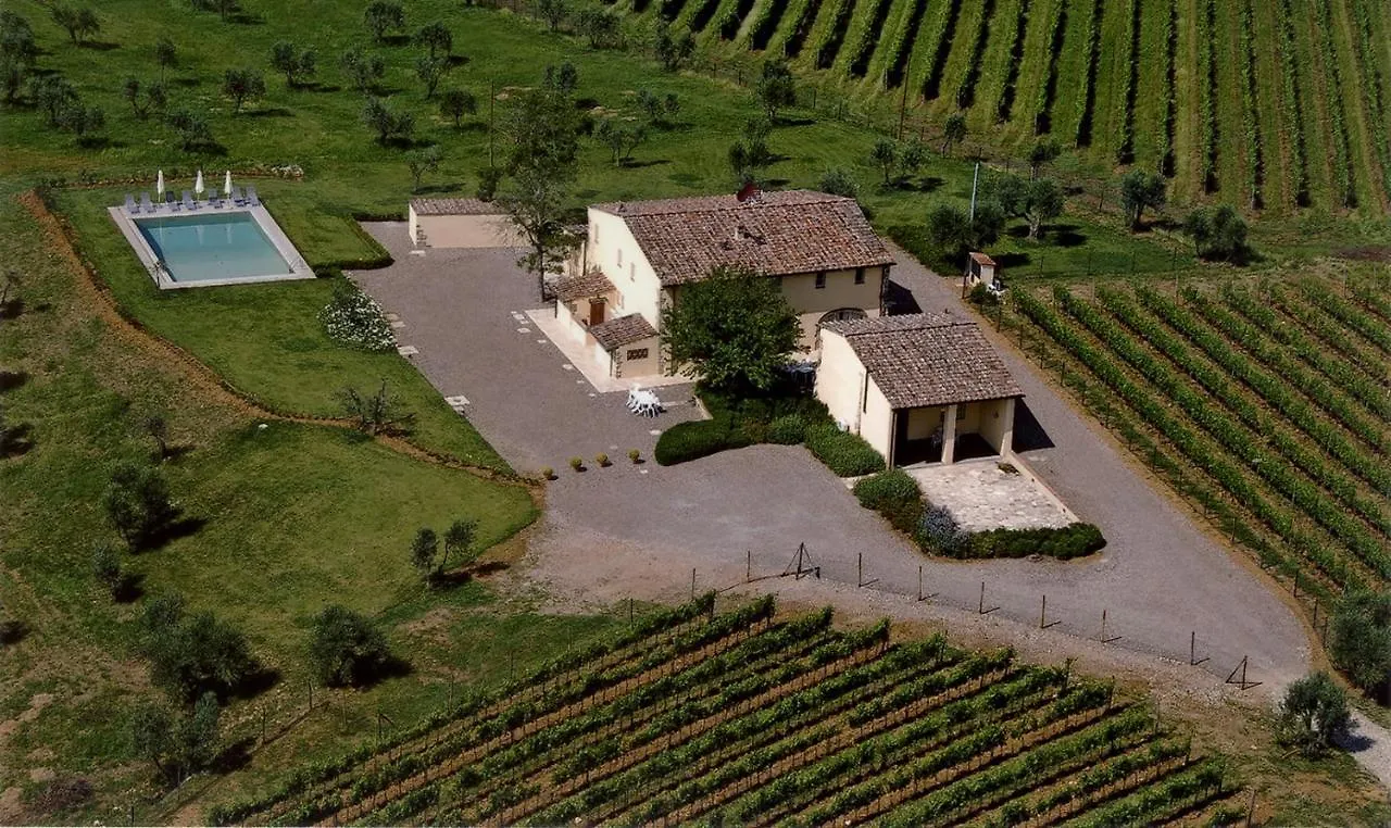 Villa Pian De Noci - Tenuta Del Palagio Mercatale Val Di Pesa Country house