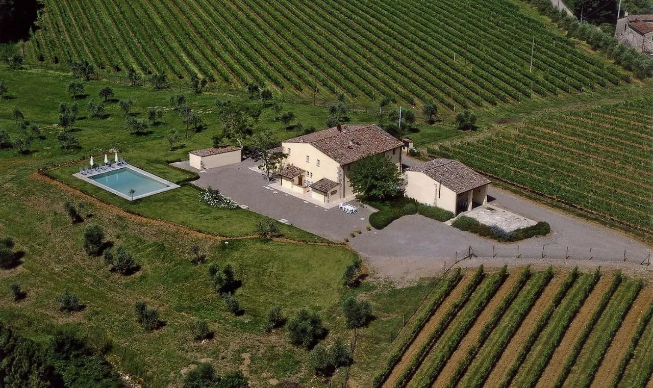 Villa Pian De Noci - Tenuta Del Palagio Mercatale Val Di Pesa
