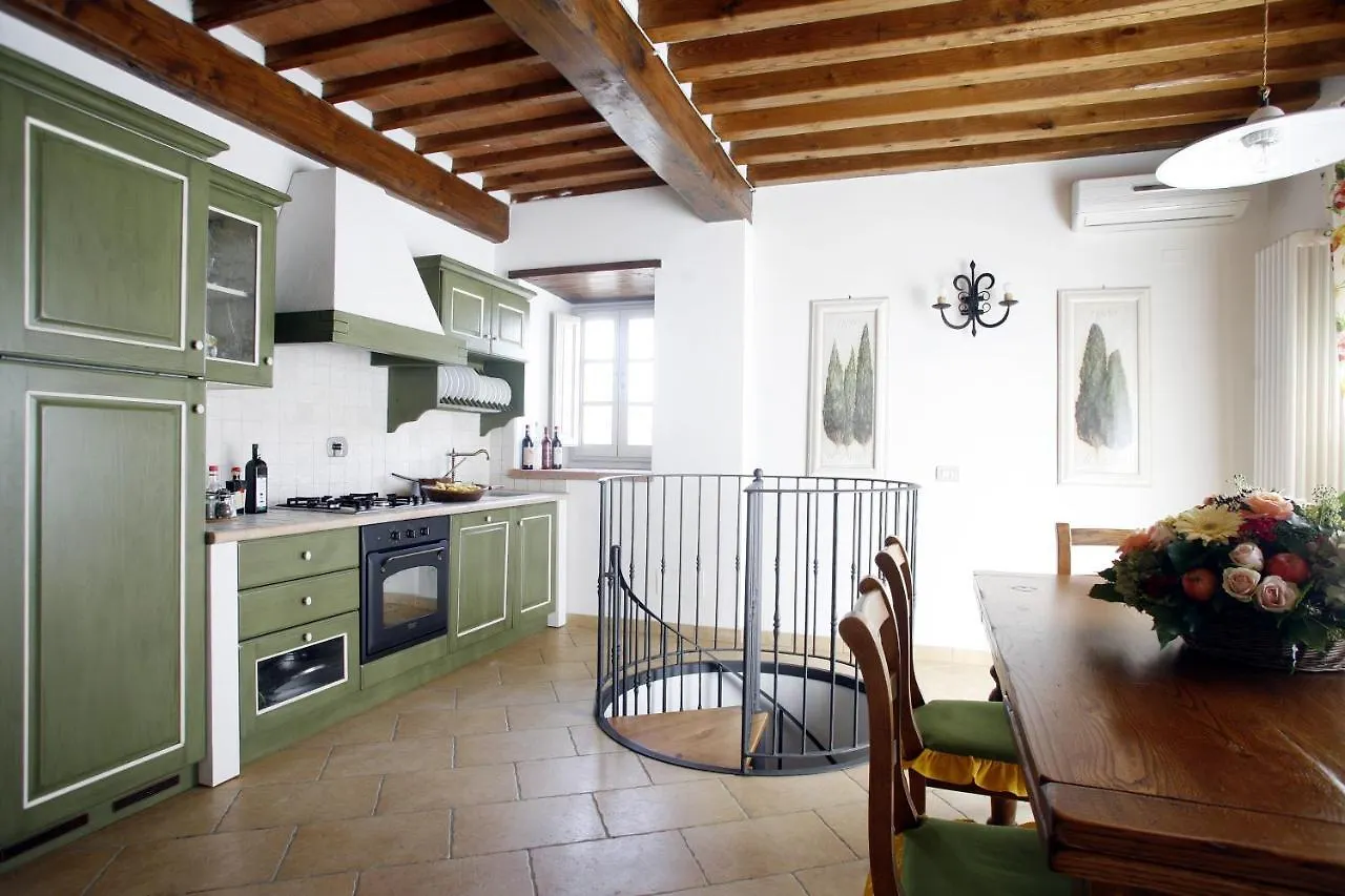 Villa Pian De Noci - Tenuta Del Palagio Mercatale Val Di Pesa Country house