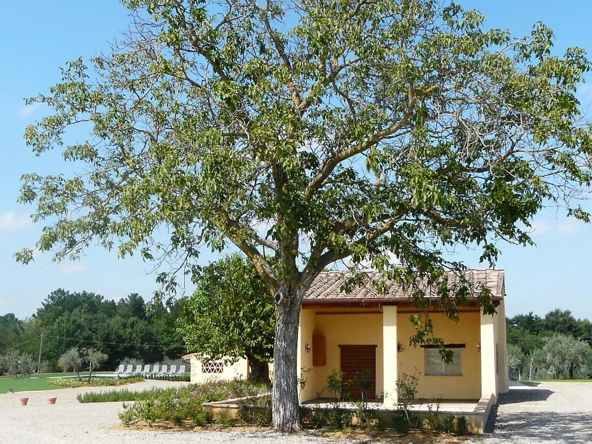Villa Pian De Noci - Tenuta Del Palagio Mercatale Val Di Pesa