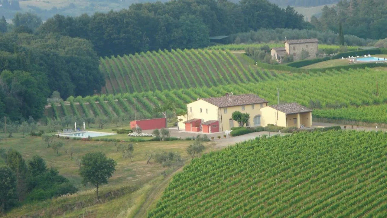 Villa Pian De Noci - Tenuta Del Palagio Mercatale Val Di Pesa 0*,
