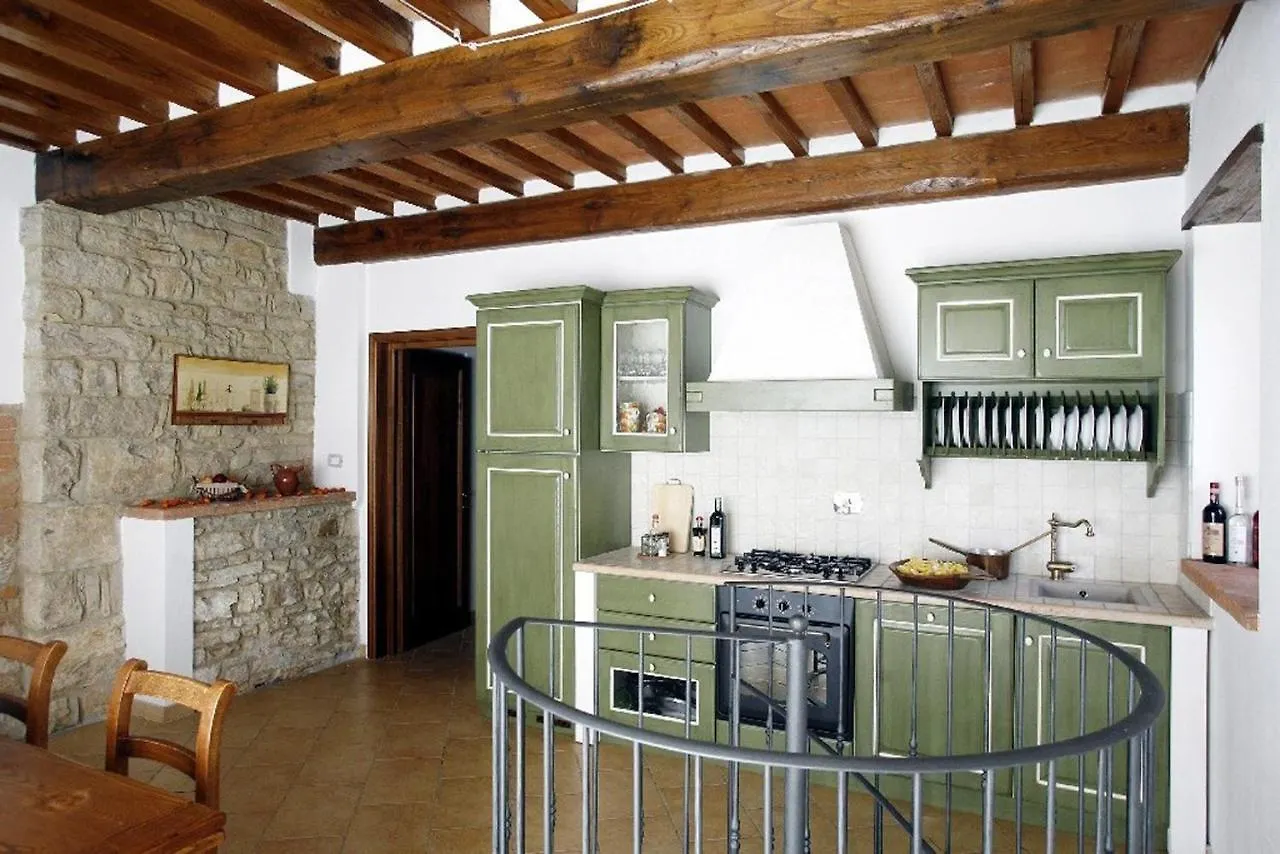 Villa Pian De Noci - Tenuta Del Palagio Mercatale Val Di Pesa Country house