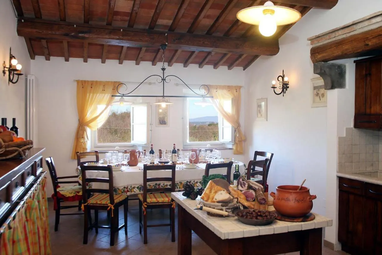 Villa Pian De Noci - Tenuta Del Palagio Mercatale Val Di Pesa