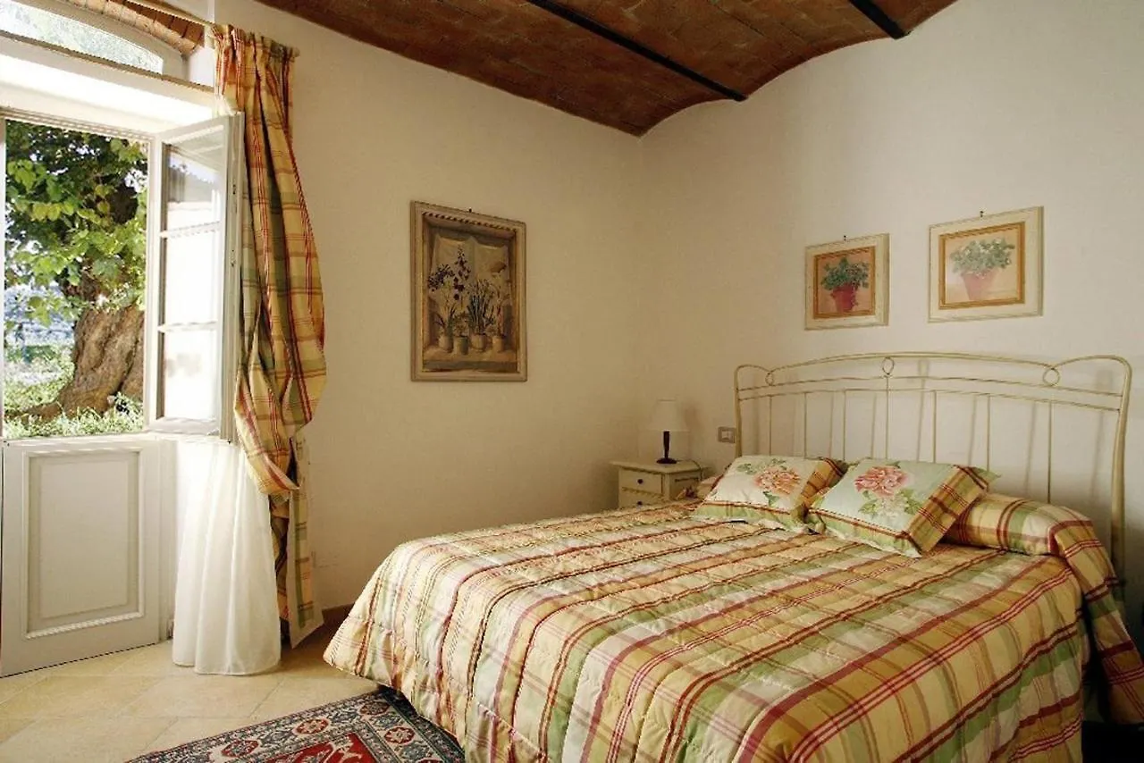Villa Pian De Noci - Tenuta Del Palagio Mercatale Val Di Pesa